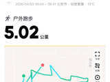 93@365-2026——回家第一天