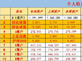 20260410股票记录