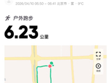 100@365-2026——雨后放晴