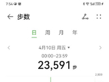 2026-04-10、今日步行、超两万步-23591