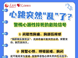 [转载]当心脏发出这几种预警请立刻停下来