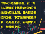 小兵理财：金银继续区间震荡，原油低多看上涨。