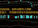 沪深弱创业强！散户撤离VS机构抢筹：元器件涨停背后的市场博弈