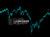 今天进入a5