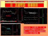 常长亭：含金成长科技股依旧当下最为重要的标的