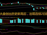 三大指数V型反转！AI板块狂飙，后市是机遇还是风险？