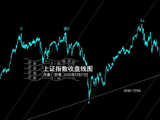 Xb浪进行中