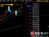 [转载]长鑫IPO加速了，央视又吹卖爆了，大佬举牌泡泡玛特！