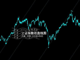 中期结构支撑
