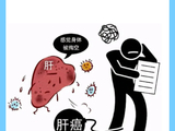 养命的黄金四小时