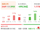[转载]小登还是主线，但老登可以修复一下！