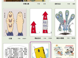 [转载]最近报刊发表的漫画