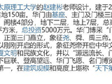 [转载]临汾天下第一门--华门【燕丽摄】