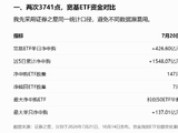 终于，歇菜了