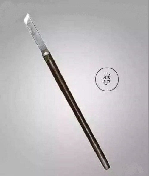 被遗忘的古代手工切割工具,这个你家肯定有