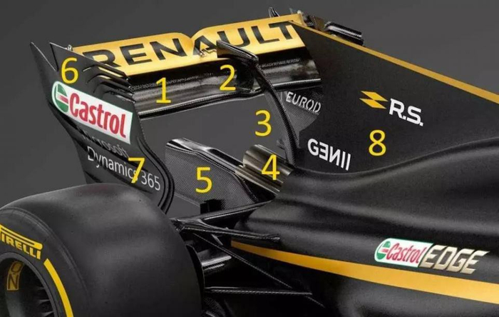 我们不看爆缸，先看看F1的规则到底变成什么鬼样