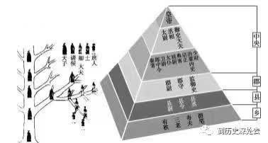 公主、郡主、翁主、县主、格格,傻傻分不清楚?|_新浪新闻
