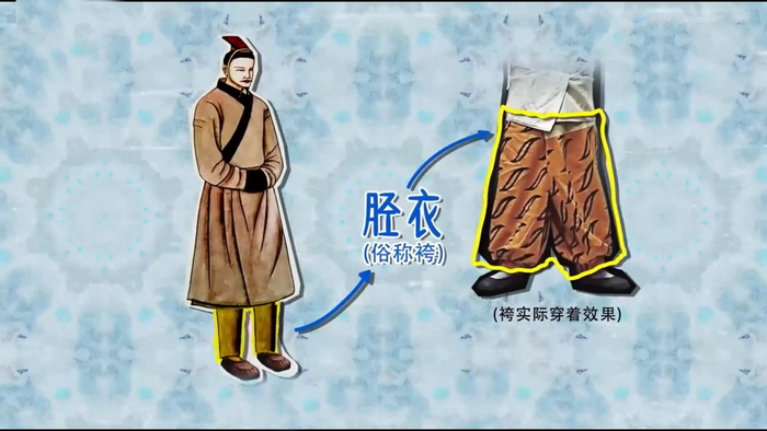 裤子的历史悠久吗?裤子的历史发展是如何改变了