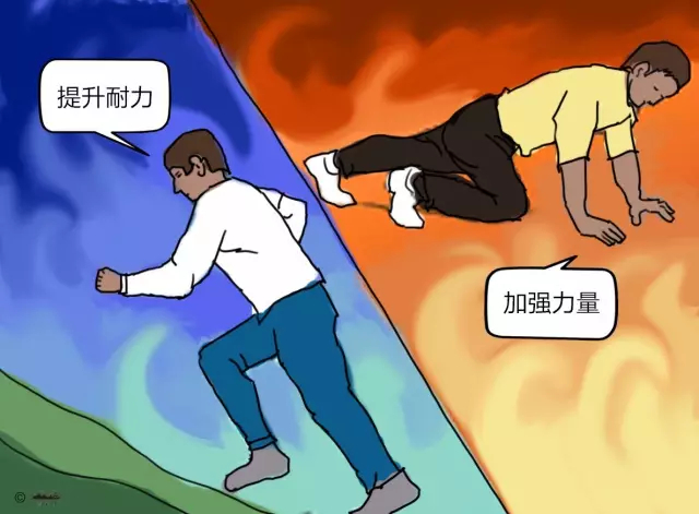 耐力训练和力量训练结合进行。