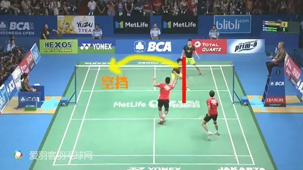 （红衣男抢网，在黑衣组合左半场形成前后站位时突然转斜线空档）