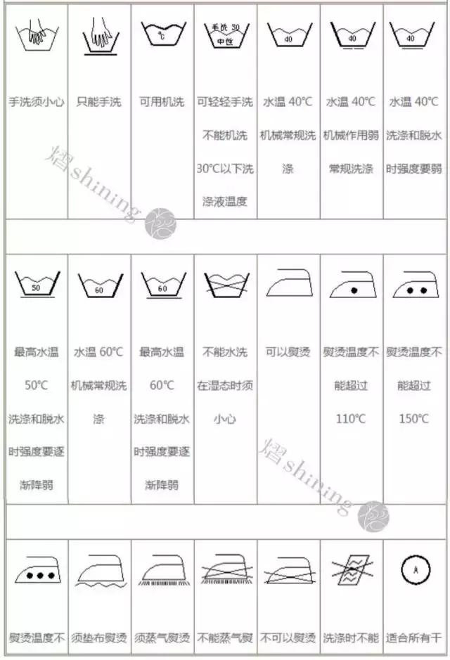 各种常见水洗标释义(珍藏版)