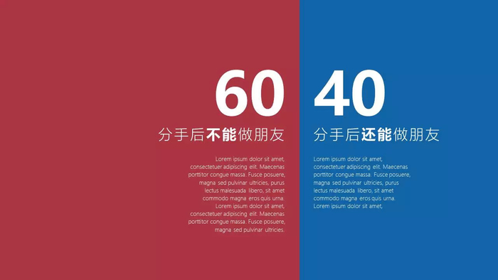 这8个实用的PPT对比技巧，强烈推荐！