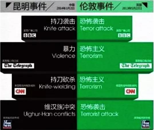 《战狼2》被骂“中二”，军媒：“公知”“双标”到令人发指