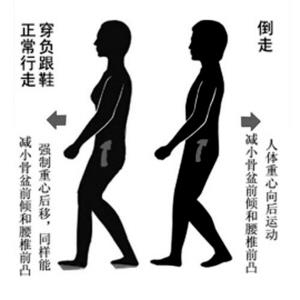 三、赤脚踩石法减肥