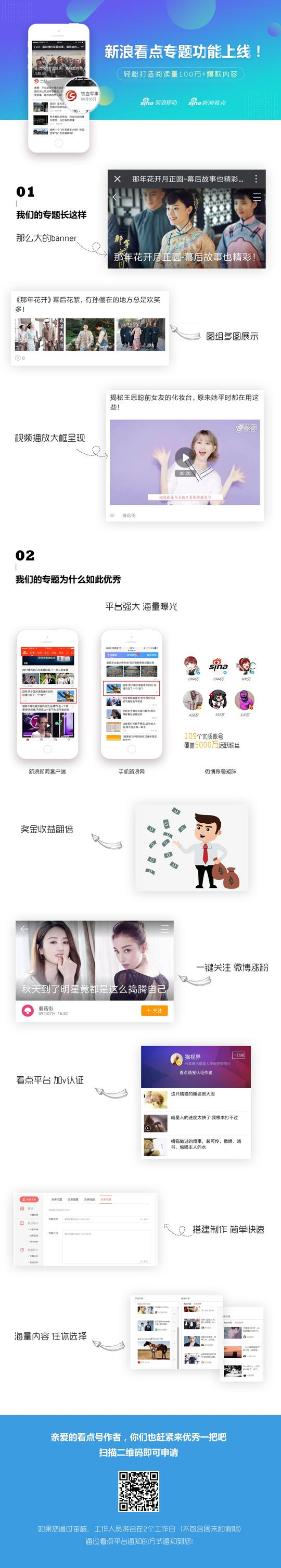 如果您对专题有相关建议，可发至kandiants@vip.sina.com。