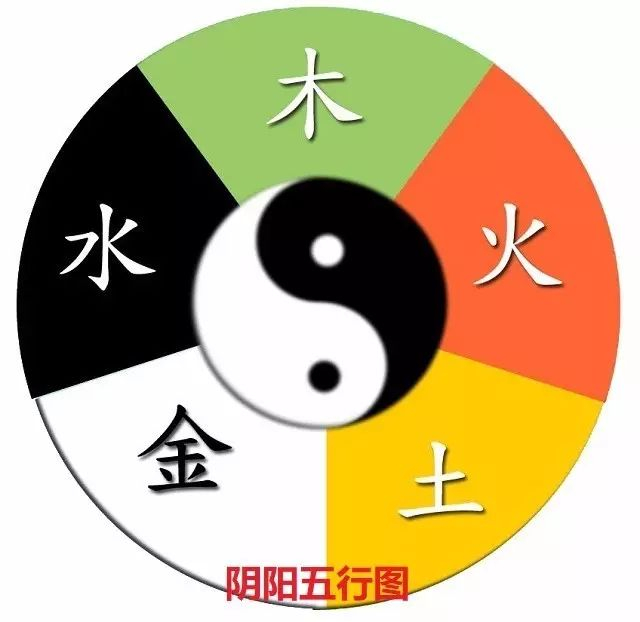 “旺衰墓绝”在八字中不重要?那是八字命理的根源_新浪新闻