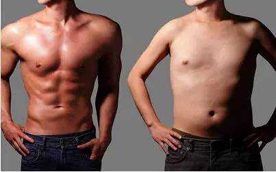 腹部肥胖的危害到底有多大？