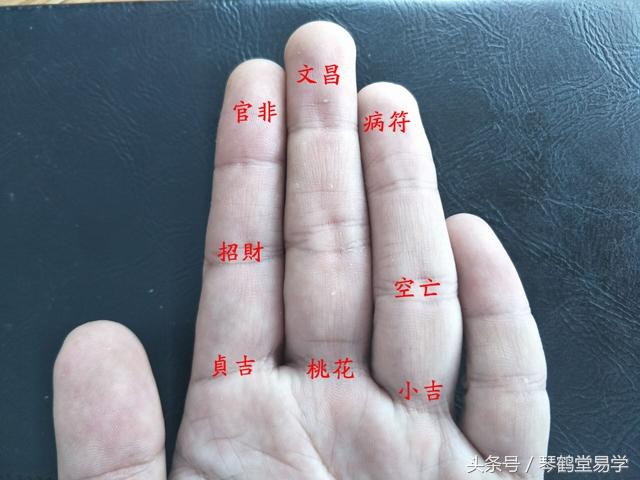 10分钟教会你掐指一算，古传秘诀八神掌法！_新浪新闻