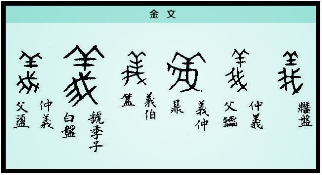 【每日一字】义：舍生而取义
