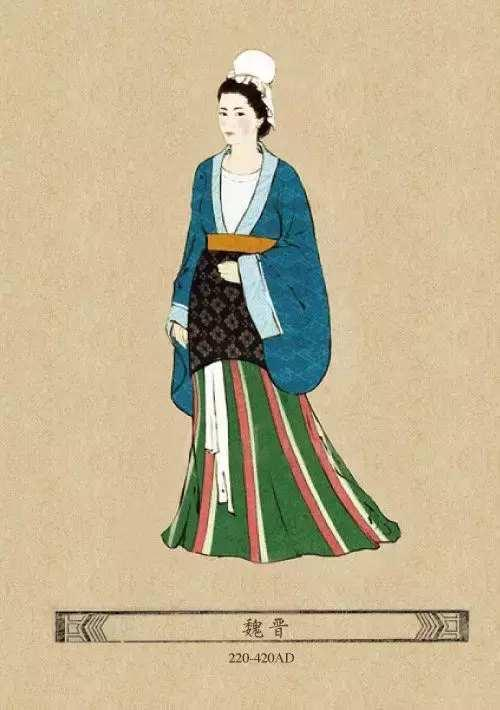 古代中国女子服饰变化,唐朝实在有点接受不了|服饰|朝代|服装|变化|女子_新浪新闻