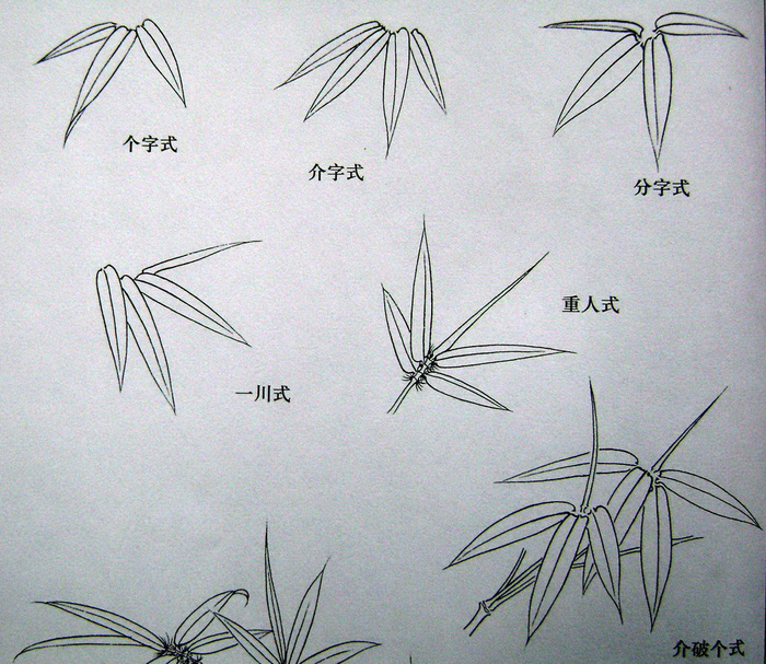 竹子的写意画法图文教程,分分钟成为国画大师