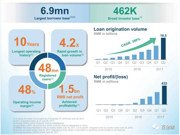 中概股集体大跌说明了什么 证监会发声