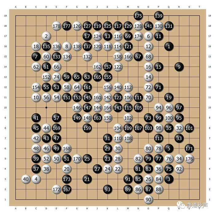 周睿羊执白178手中盘胜柯洁