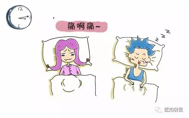 所以，产后使用镇痛泵是很有必要的！