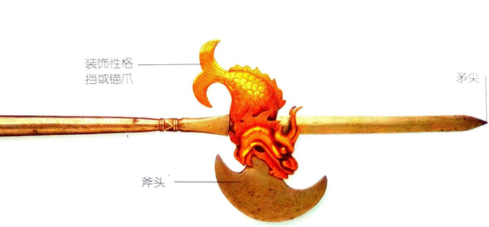 世界战戟争霸赛: 非洲瑞士入围