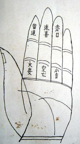 诸葛亮小六壬秘法，动动手指玩游戏 施展奇门遁甲