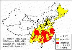 工程单位有多乱