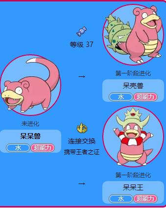 神奇宝贝:不同进化的宝可梦!从未见过的进化,万万没想到的top!