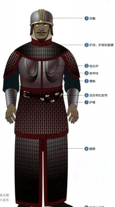 中国历代甲胄（四）