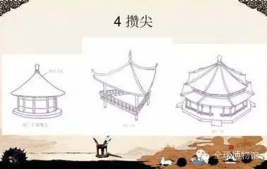 屋顶上的中国:中国古代建筑有何讲究