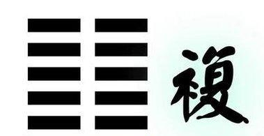 互为覆卦的《剥》卦与《复》卦