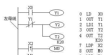 三菱FX系列PLC基本指令步进梯形图指令__财经头条