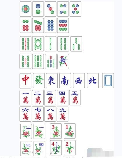 麻将中的中国文化,万、饼、条分别代表什么含义?_新浪新闻
