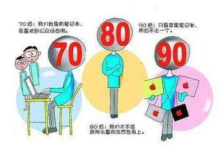 70后80后90后的职场区别，当三代人同坐一个办公室！|80后|职场|办公室|学校|老板_新浪新闻