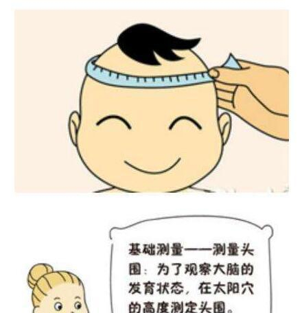 麻麻，你给宝宝量过头围？
