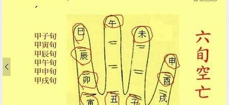 八字命理解读空亡在命运中的吉凶
